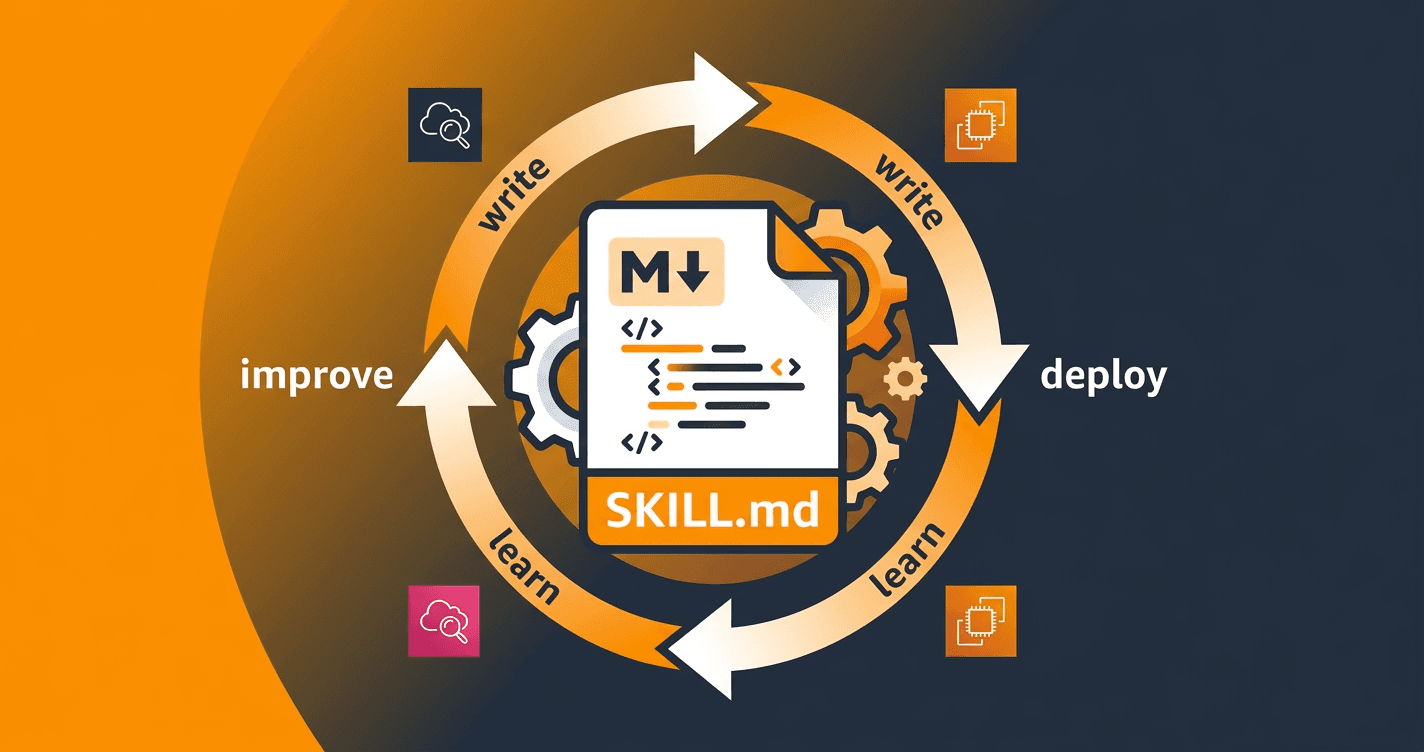 DevOps Agent カスタムスキル実践ガイド — SKILL.mdの書き方から運用サイクルまで